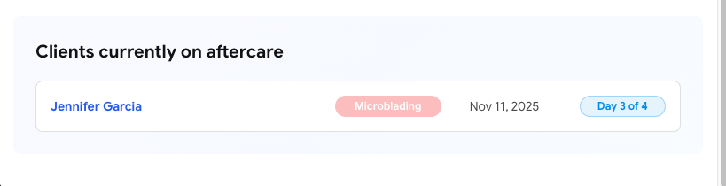 Clients currently on aftercare